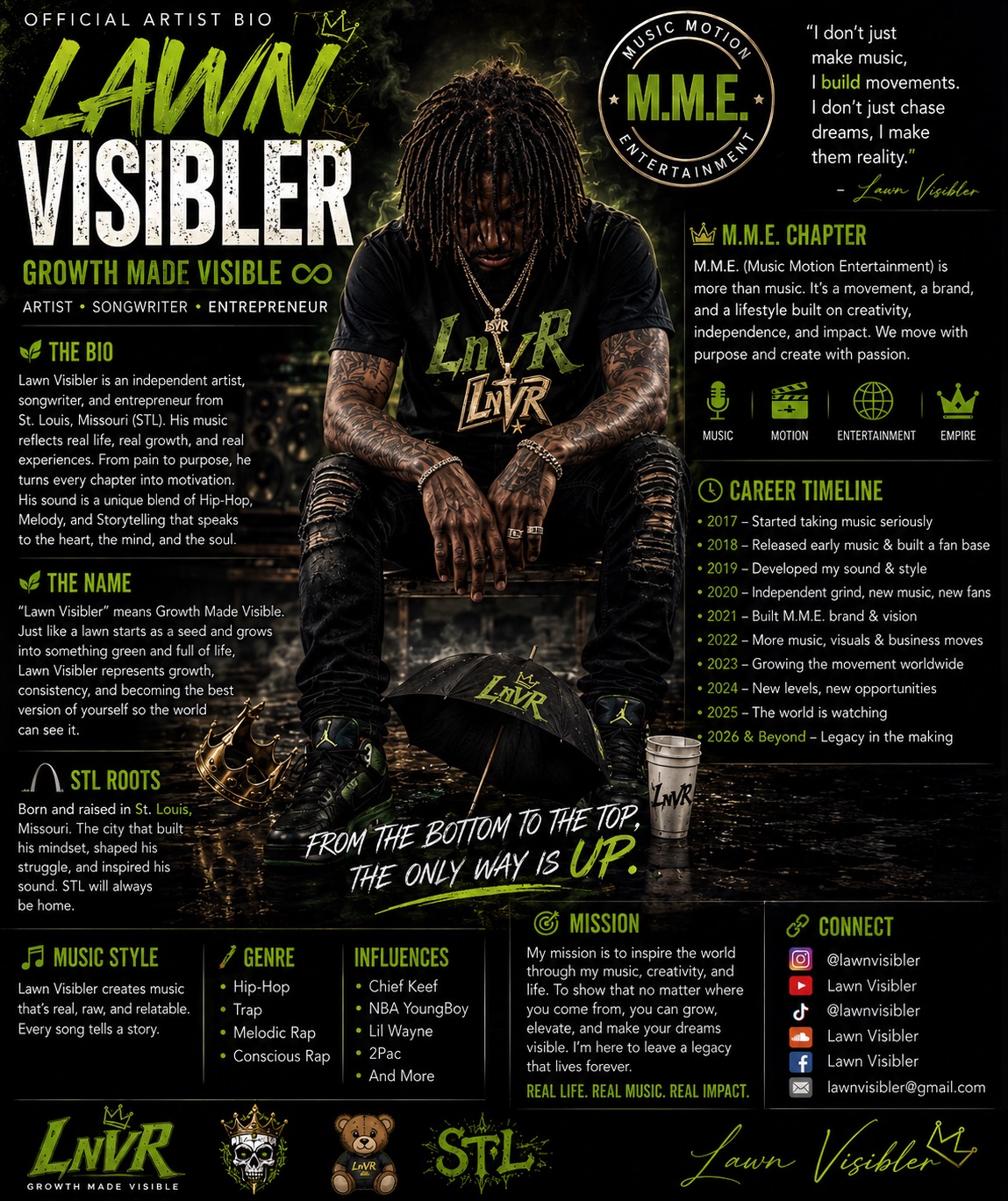 Lawnvisibler — press photo